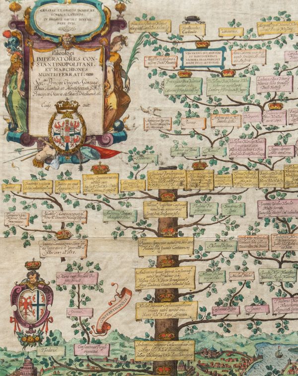 Osmanlı Soyağacı Harita